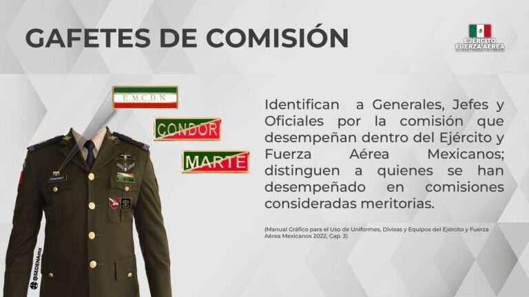 Sedena Esto Significan Las Insignias De Los Uniformes Militares