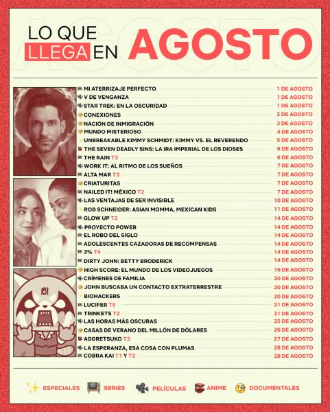 Cuándo se estrena Love Alarm 2 | Unión Guanajuato