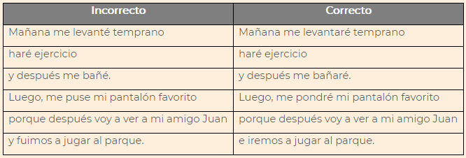 Adverbios de tiempo | Aprende en Casa II | Unión Guanajuato