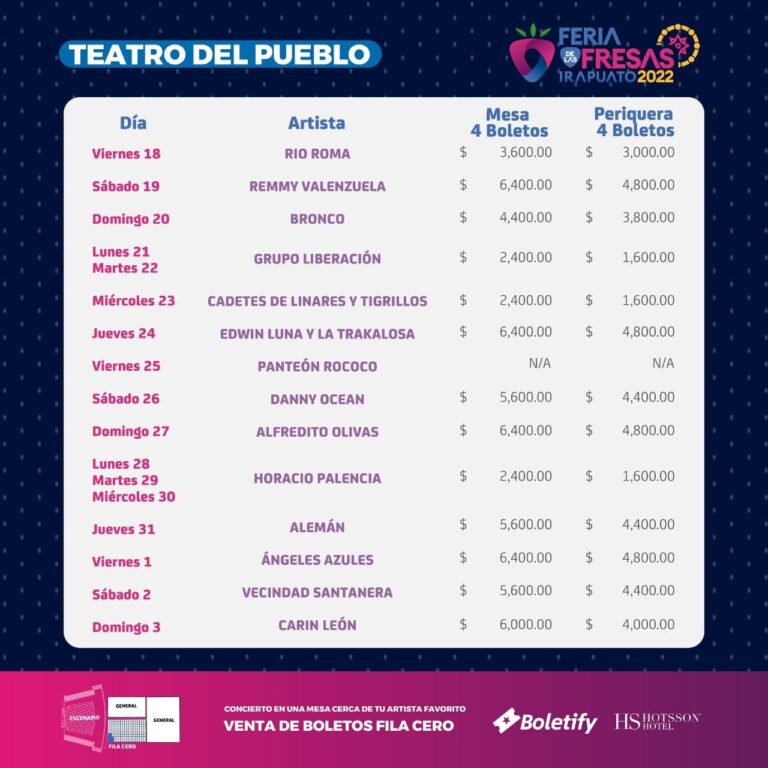 Feria de las Fresas Irapuato 2022 Costo de los boletos Teatro del Pueblo