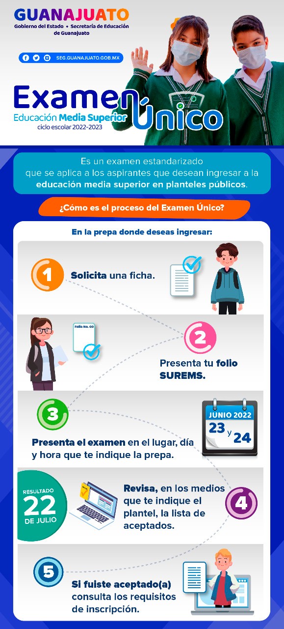 Bachillerato Bivalente Militarizado 2022 Sistema Surems Presenta Fallas