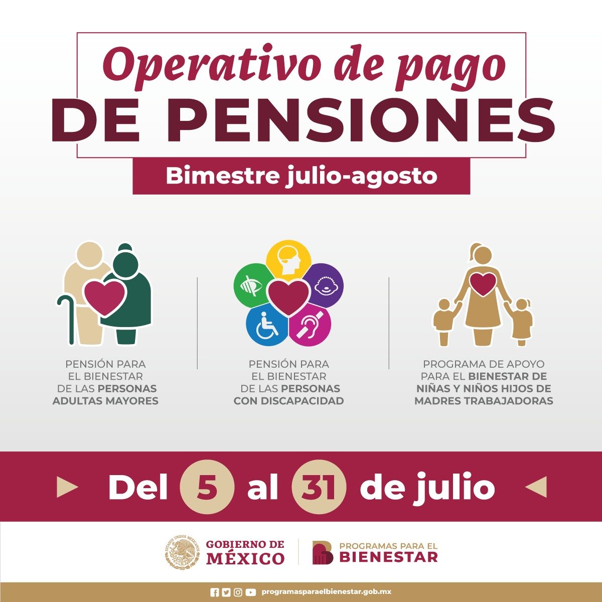 ¿Dónde cobrar la Pensión del Bienestar para adultos mayores en Jalisco?