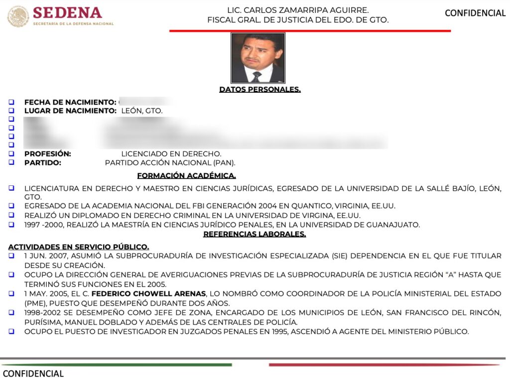 carlos zamarripa sdn guacamaya leaks sedena 02