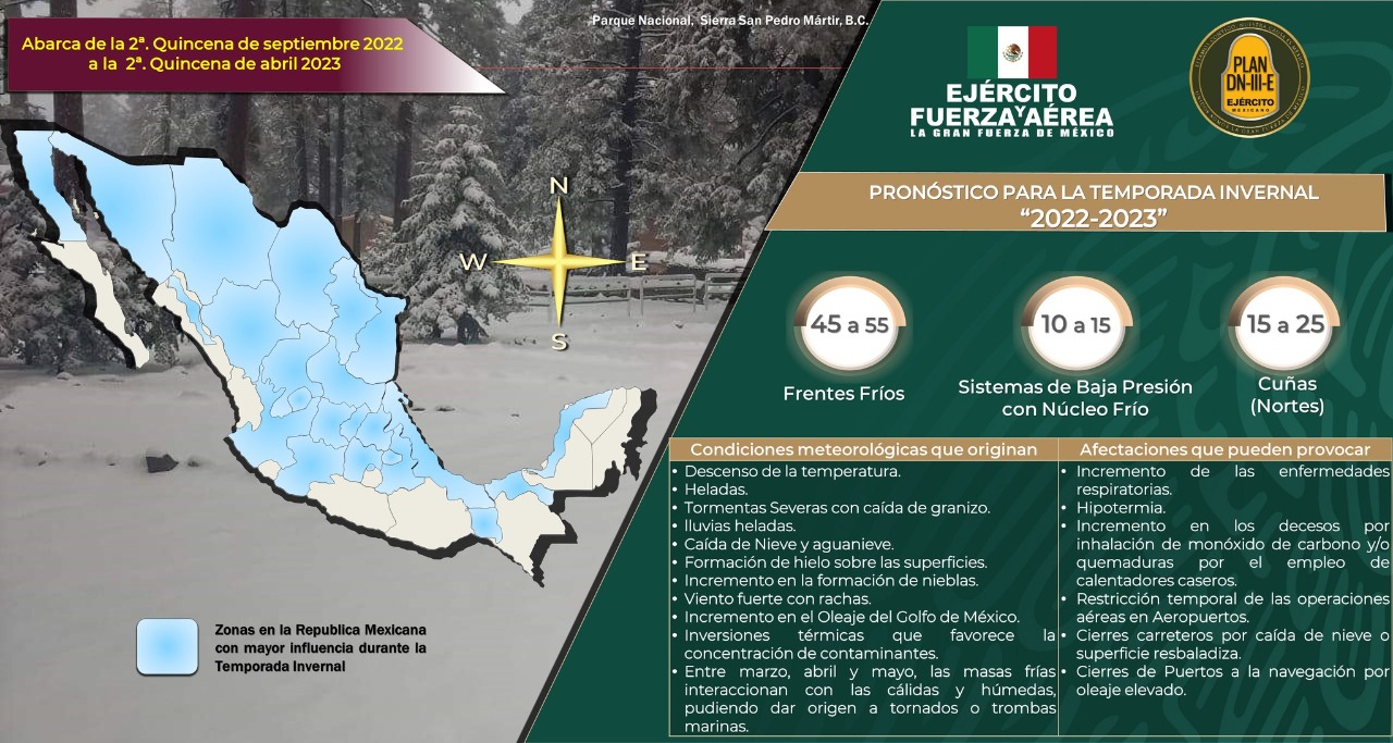 ¿cuántos Frentes Fríos Habrá En La Temporada 2022 A 2023 Esto Dice El Meteorológico Nacionalemk 9129