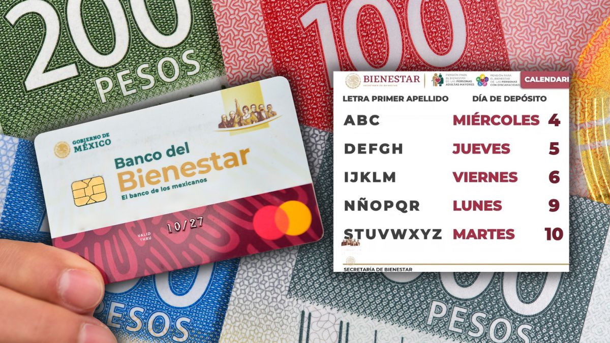 Pensión para el Bienestar Adultos Mayores 2023. Así quedó el calendario