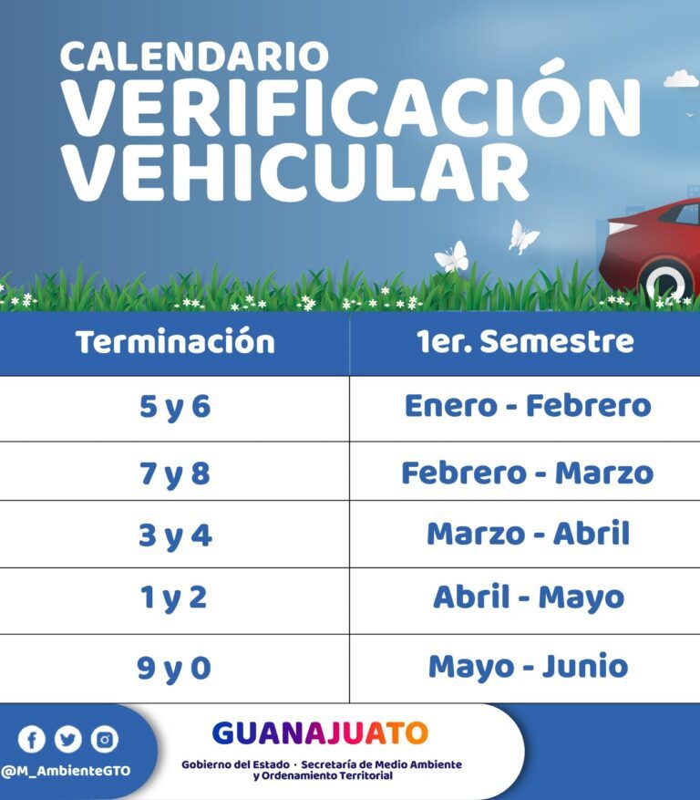 Citas verificación vehicular Guanajuato 2023. Ubicación de los centros