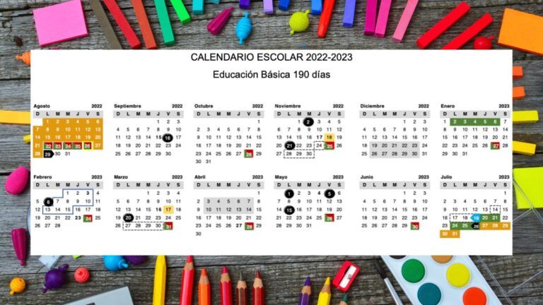 Calendario Escolar Sep 2023 ¿qué Pasó Con La Semana Extra De Vacaciones De Junio Unión 3321